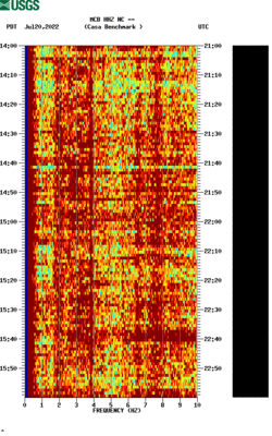 spectrogram thumbnail