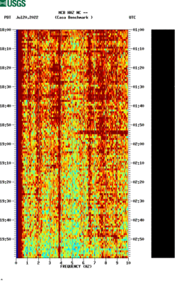 spectrogram thumbnail