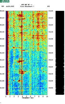 spectrogram thumbnail