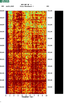 spectrogram thumbnail