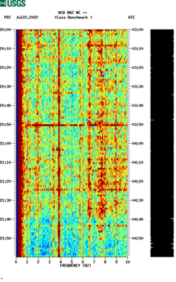 spectrogram thumbnail