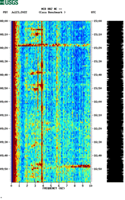 spectrogram thumbnail