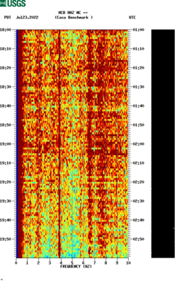 spectrogram thumbnail