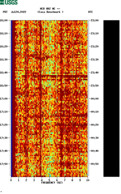spectrogram thumbnail
