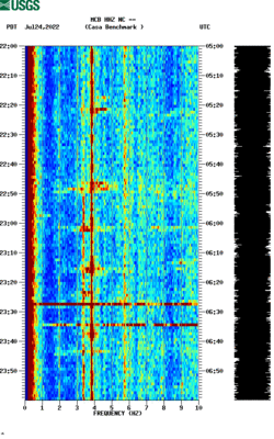 spectrogram thumbnail