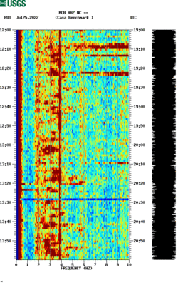 spectrogram thumbnail