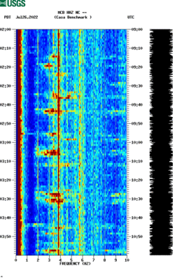 spectrogram thumbnail