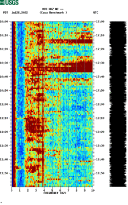 spectrogram thumbnail