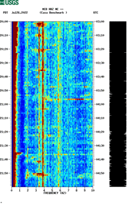 spectrogram thumbnail