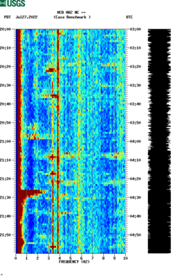 spectrogram thumbnail