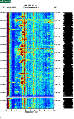 spectrogram thumbnail