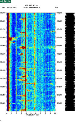 spectrogram thumbnail