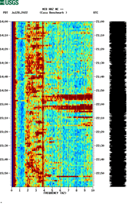 spectrogram thumbnail