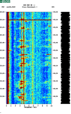 spectrogram thumbnail