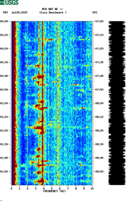 spectrogram thumbnail