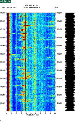 spectrogram thumbnail