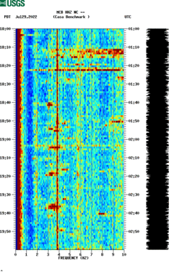 spectrogram thumbnail