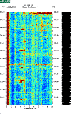 spectrogram thumbnail