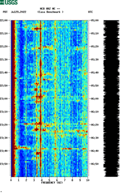 spectrogram thumbnail