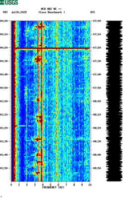 spectrogram thumbnail