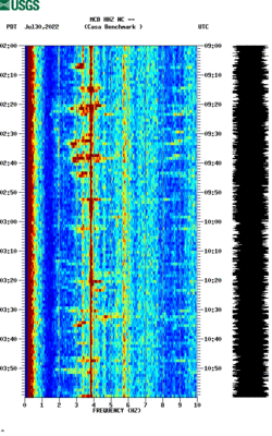 spectrogram thumbnail