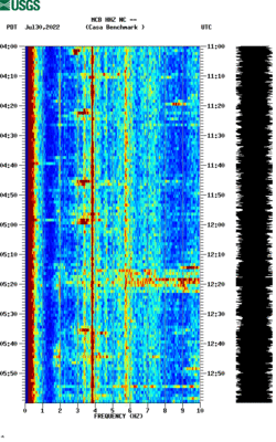 spectrogram thumbnail