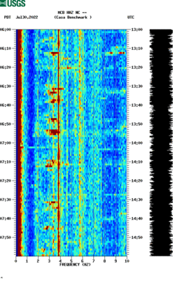 spectrogram thumbnail