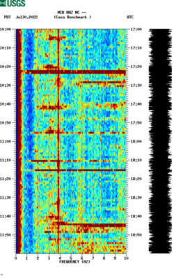 spectrogram thumbnail