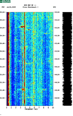 spectrogram thumbnail