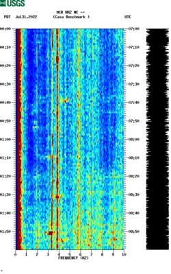 spectrogram thumbnail