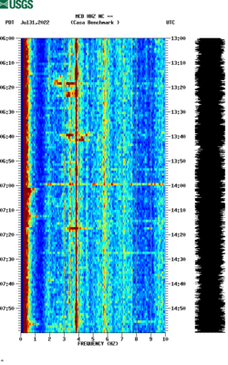 spectrogram thumbnail
