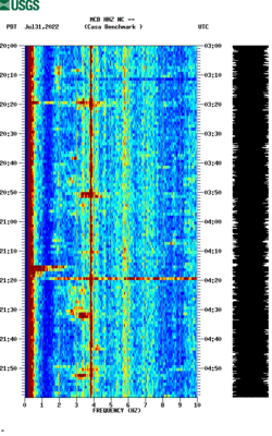 spectrogram thumbnail