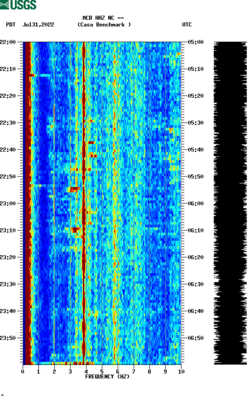 spectrogram thumbnail