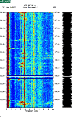 spectrogram thumbnail