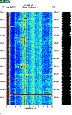 spectrogram thumbnail