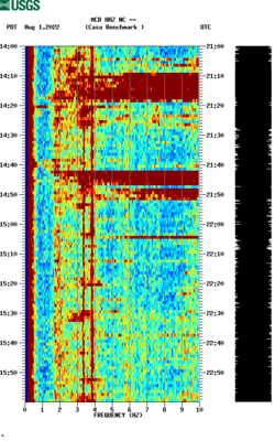 spectrogram thumbnail