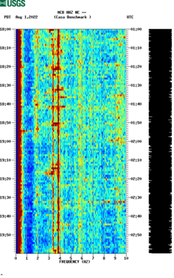 spectrogram thumbnail