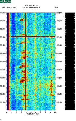 spectrogram thumbnail