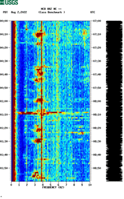 spectrogram thumbnail