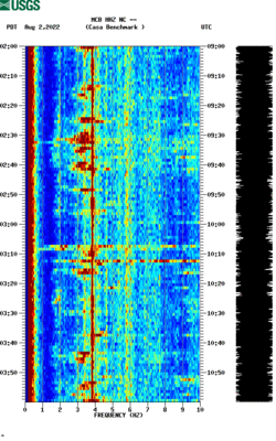 spectrogram thumbnail