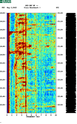 spectrogram thumbnail