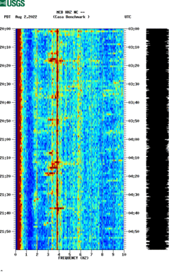 spectrogram thumbnail