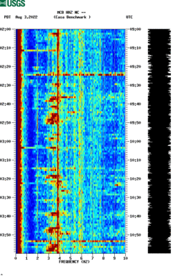 spectrogram thumbnail