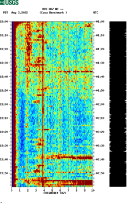 spectrogram thumbnail