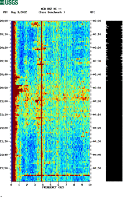 spectrogram thumbnail