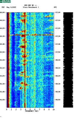 spectrogram thumbnail