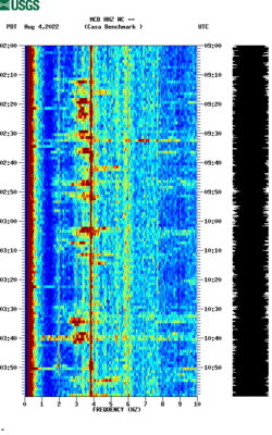 spectrogram thumbnail