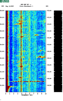 spectrogram thumbnail