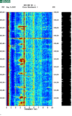 spectrogram thumbnail