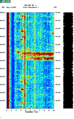 spectrogram thumbnail